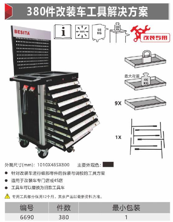 380件改裝車(chē)工具